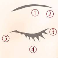 step 3